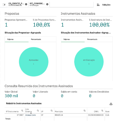 grafico gamc.png